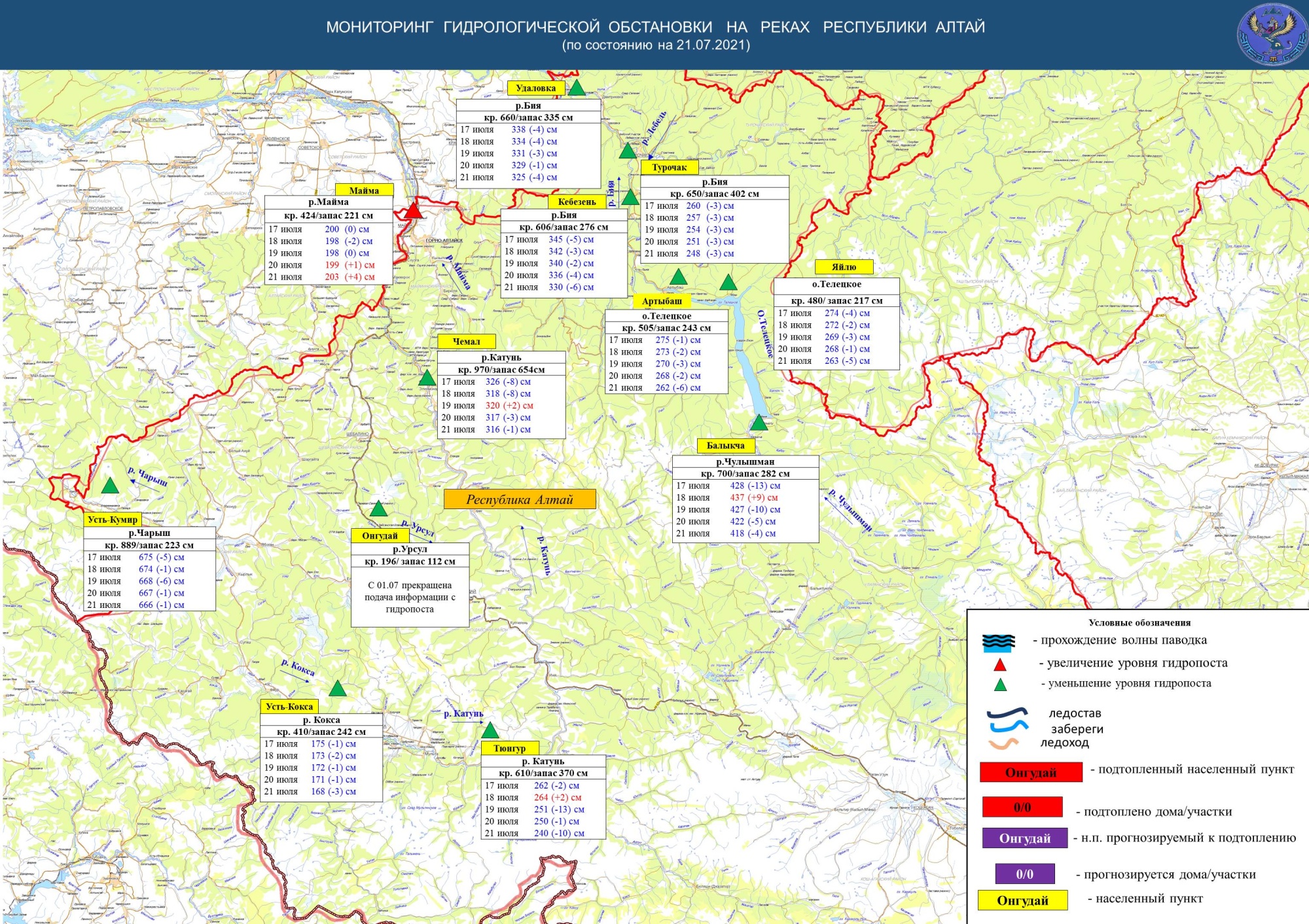 Ежедневный прогноз на 22.07.2021 - Оперативная информация - Главное  управление МЧС России по Республике Алтай