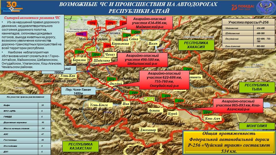 Публичная кадастровая карта чемальский район республики алтай